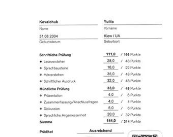 Zertifikat telc Deutsch C1 Hochschule