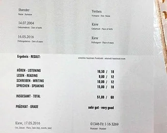 Goethe-Zertifikat A1: Fit in Deutsch 1